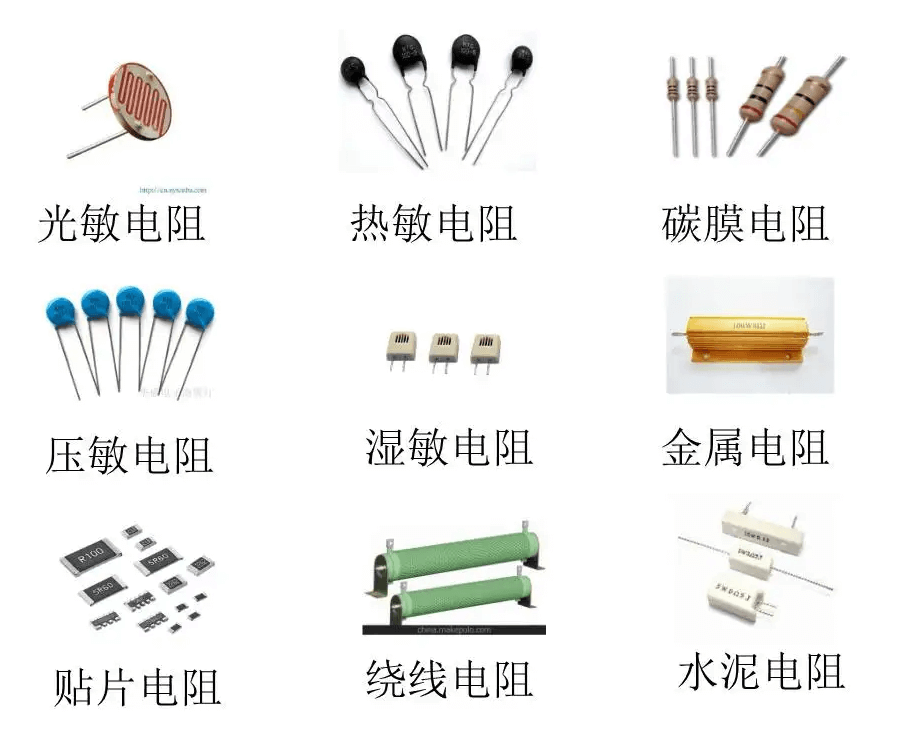 電阻的作用分析 電阻的作用分析